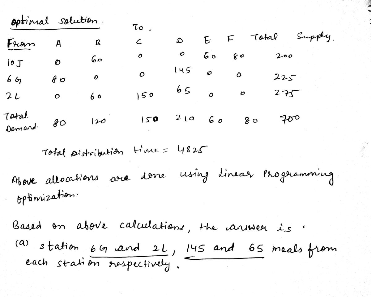 Operations Management homework question answer, step 2, image 1